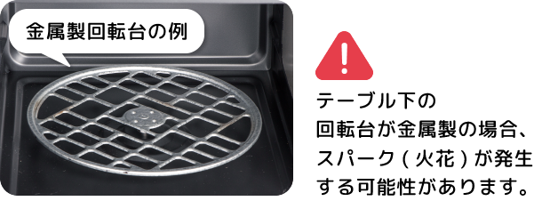 テーブル下の回転台が金属製の場合、スパーク(火花)が発生する可能性があります。